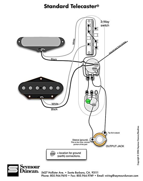 Fender Telecaster Wiring Diagram Cadicians Blog