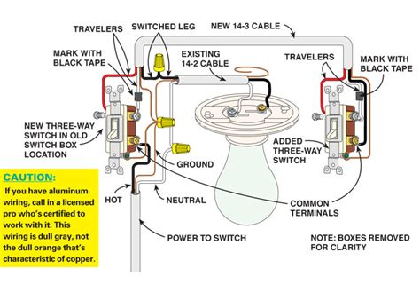 How to wire a 3 way dimmer switch. electrical - is it possible to do a 3 way switch if power source is in the second switch? - Home ...