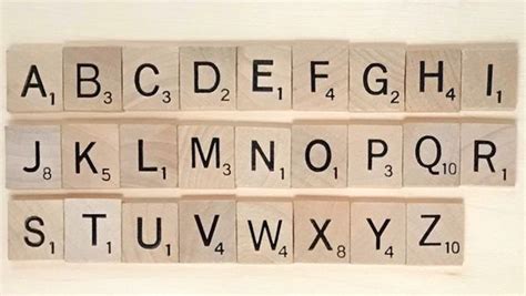 Official Scrabble Letter Fonts What Fans Need To Know