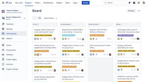 9 Jira Tips And Tricks To Manage Your Projects Better Uptime