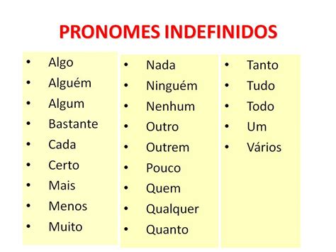 Pronomes Indefinidos Pronomes Indefinidos Pronomes Pronomes Relativos