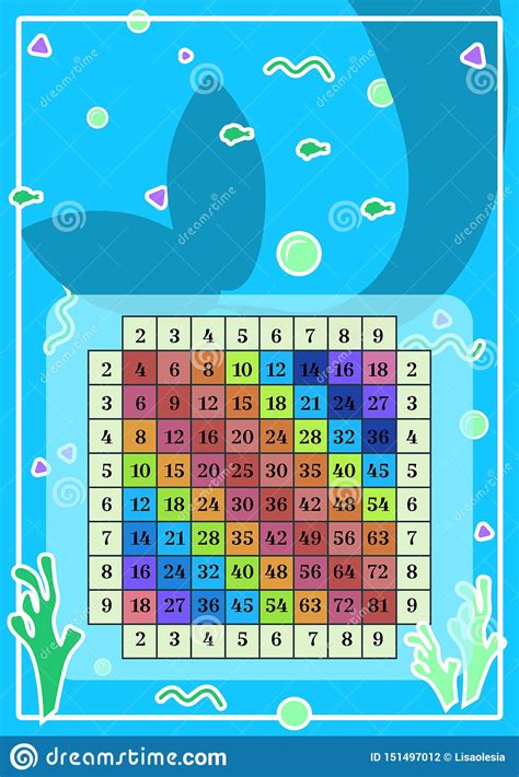Square Multiplication Cartoon Mermaid Table Poster With Geometric