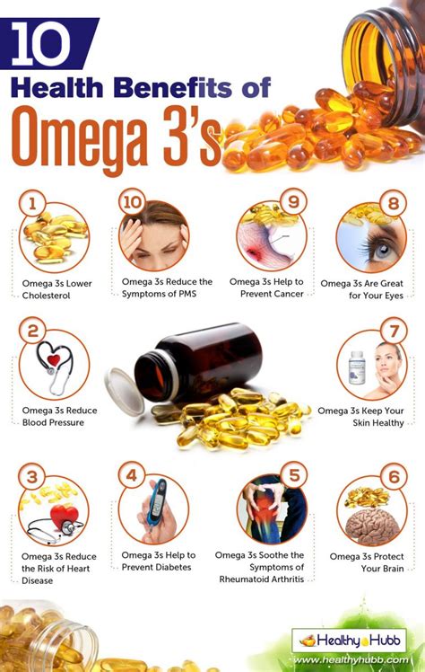 Omega 3s 10 Benefits For Your Health Infographic