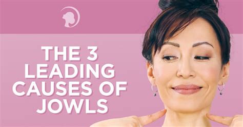 Sagging Jowls The 3 Leading Causes Face Yoga Method Face Yoga