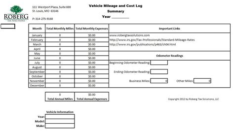 Your mileage log sheet must indicate the following. mileage log | robergtaxsolutions.com