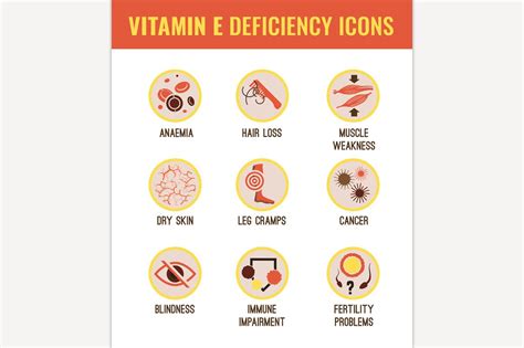 Vitamin E Deficiency Healthcare Illustrations Creative Market