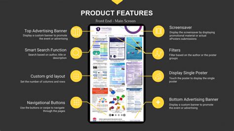 Eposters Software Product Features Eposters Interactive Digital Posters