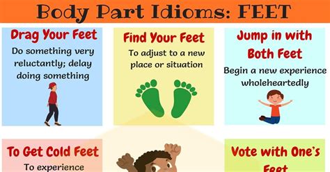 An idiom is a word or phrase which means something different from its literal meaning. FOOT Idioms: Useful Phrases & Idioms with FEET in English ...