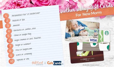 I bought myself a new water filter. Top 10 Mother's Day Gift Cards for New Moms | GCG