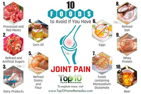 10 Foods To Avoid If You Have Joint Pain Top 10 Home Remedies