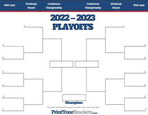 Pdf Nfl Playoff Bracket 2023 Printable Pdf Panot Book