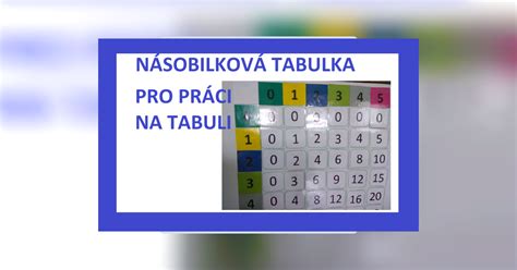 Produkt Násobilková Tabulka Pro Společnou Práci