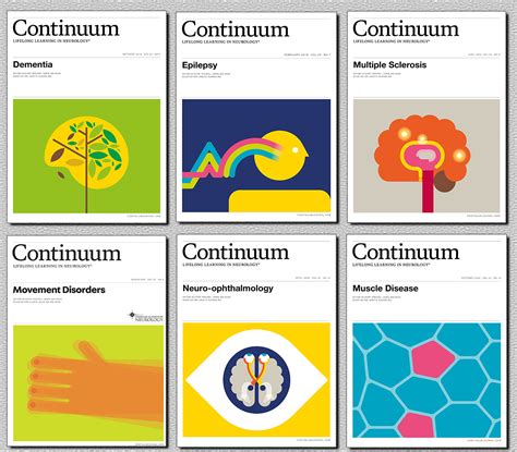 Continuum Lifelong Learning In Neurology 2019 Issues Archive Download