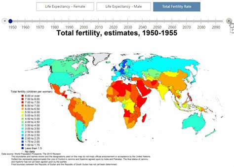 Total Fertility 1950 2100 Vivid Maps