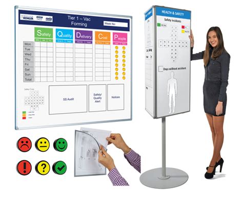 Lean Visual Management Boards And Accessories 5s And Sqdcp Whiteboards
