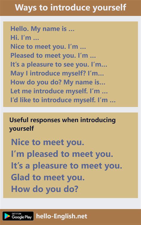 Different Ways To Introduce Yourself In English Hello English