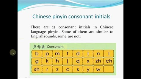 Mandarin Chinese Lesson 2 Chinese Alphabet Consonants Initials Youtube