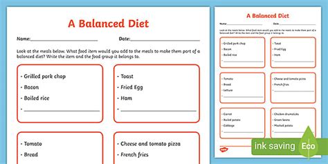 Balanced Diet Activity Importance Of Eating Balanced Meals