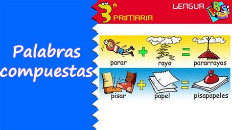 Palabras Compuestas Ejemplos Para Ninos Con Dibujos Palabras Español