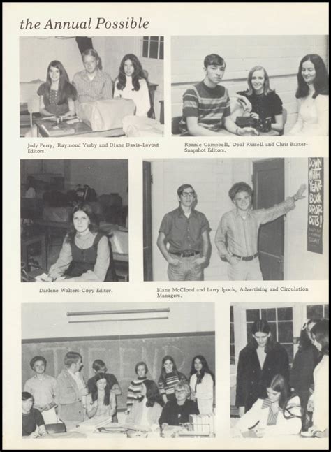 Yearbooks 1972