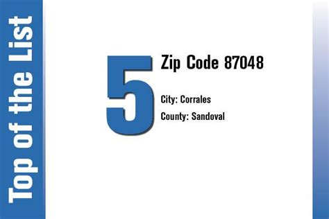 Top Of The List Wealthiest Zip Codes Albuquerque Business First