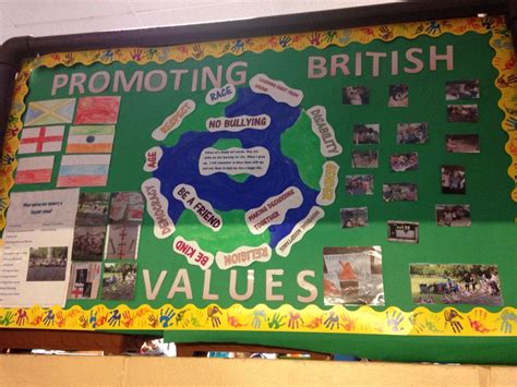 My British Values Display British Values Display British Values