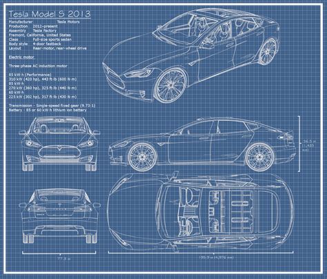 This post has some very accurate and super useful car blueprints in hd for 3d modeling. blog.Habrador.com: Tesla Motors Simulator