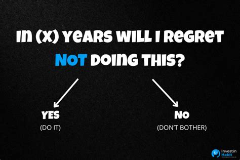 The Regret Minimization Framework A Guide To Making Better Decisions
