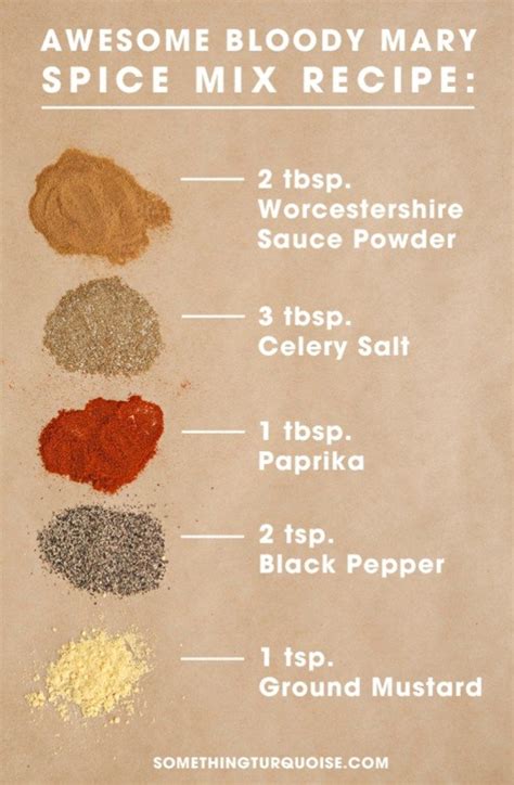 Pin On Spice Blends