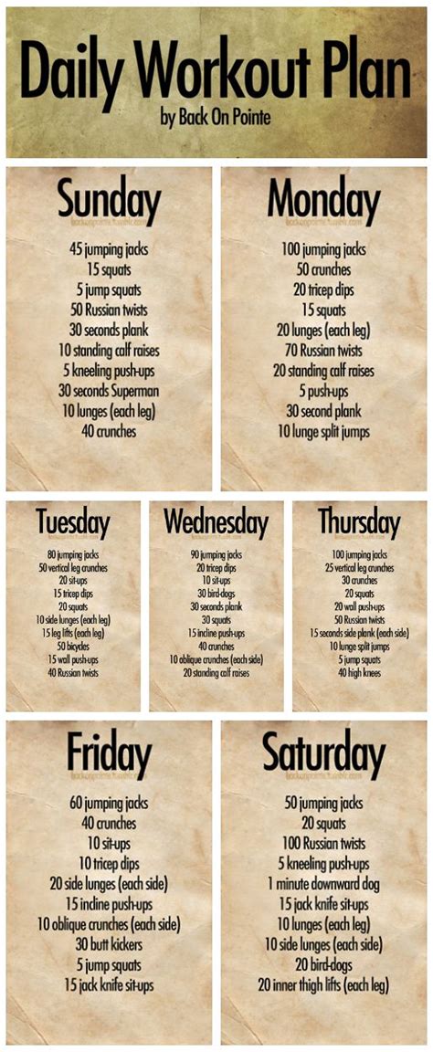 Workout Routine 26 Easy Beginner Workout Plan Pictures