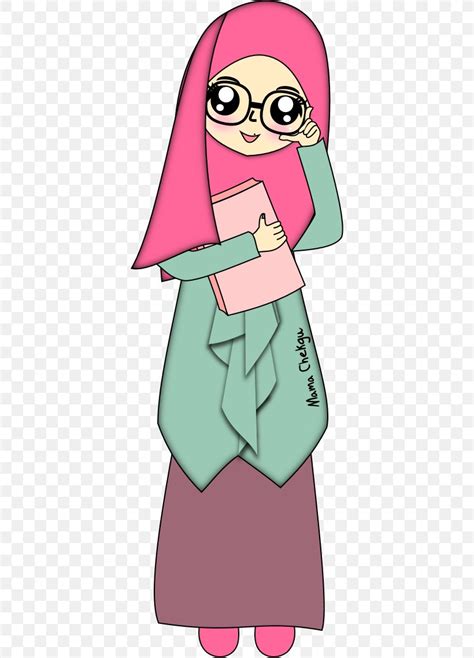 75+ gambar kartun muslimah cantik dan imut (bercadar, sholehah, lucu. Hijab Cartoon Drawing Image Woman, PNG, 369x1139px, Hijab, Animated Cartoon, Cartoon, Costume ...