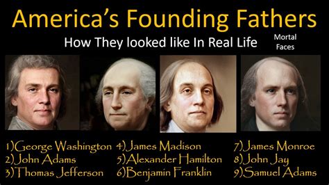 How America S Founding Fathers Looked In Real Life With Animation
