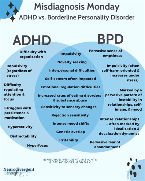 Bpd Adhd And Autism — Insights Of A Neurodivergent Clinician