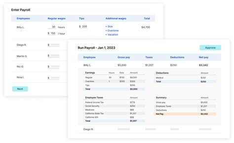 Self-service payroll for your small business - free trial! · PaycheckCity