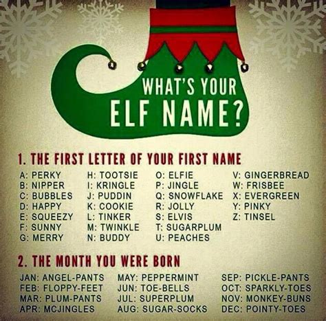 Whats Your Elf Name Pictures Photos And Images For