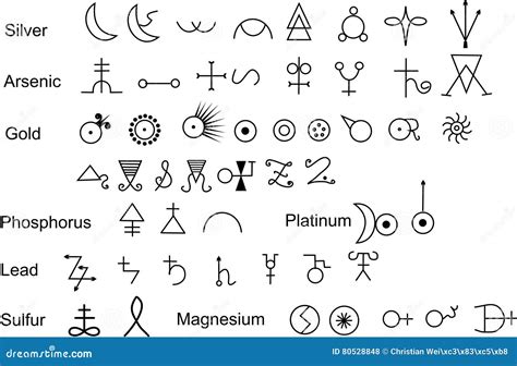 Alchemical Symbole Für Elemente Stock Abbildung Illustration Von