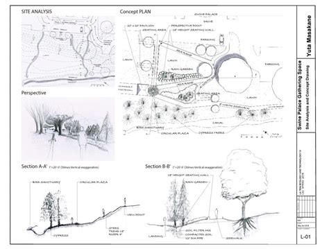 La 7044 Landscape Technology Iv Construction Documents Details