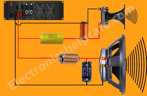 How To Make Speaker Crossover Electronics Help Care