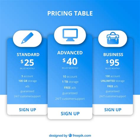Free Vector Pricing Table Set