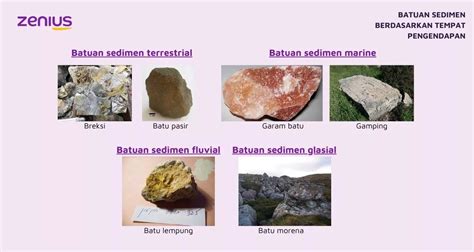 Batuan Sedimen Pengertian Ciri Klasifikasi Dan Contoh