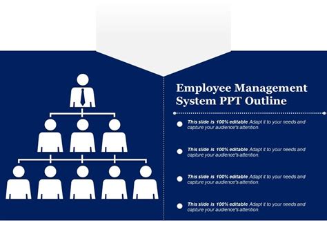 Employee Management System Ppt Outline Presentation Graphics
