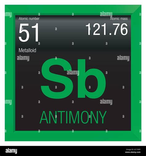 Símbolo De Antimonio Elemento Número 51 De La Tabla Periódica De Los