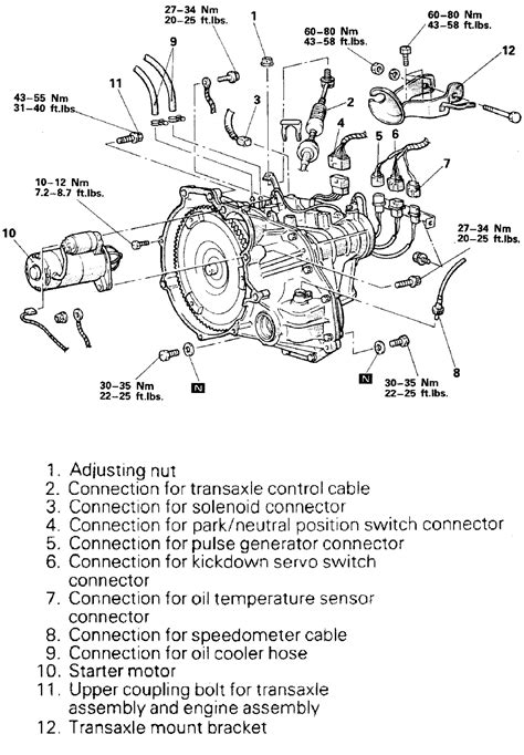 2001 mitsubishi eclipse radio wiring diagram source: 2001 Firebird Wiring Diagram