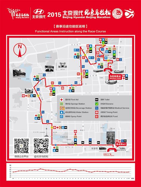 Beijing International Marathon Worlds Marathons