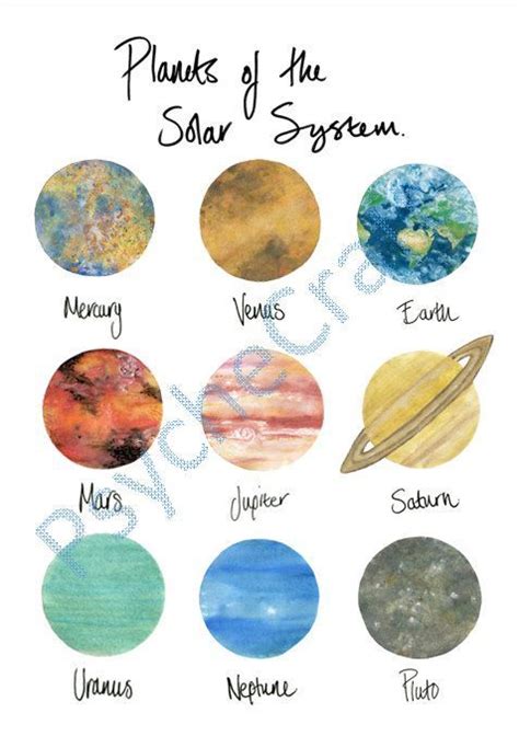 Solar System Print Astronomy Watercolour Planet Art By Psychecraft
