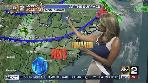 FORECAST: Summer sizzle continues today - YouTube