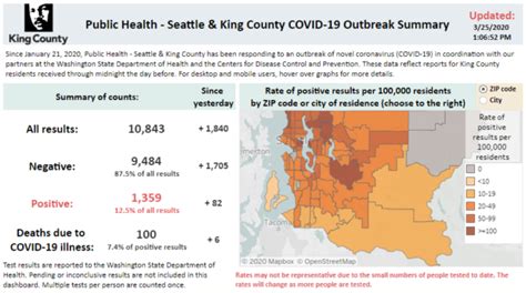 King County Unveils New Dashboard To Track Confirmed Covid 19 Cases