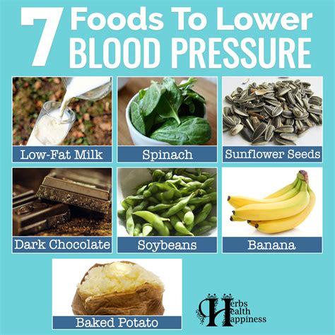 7 Foods To Lower Blood Pressure Herbs Info