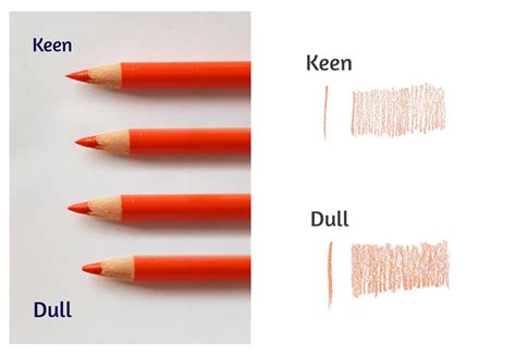 Colored Pencil Techniques A Practical Guide