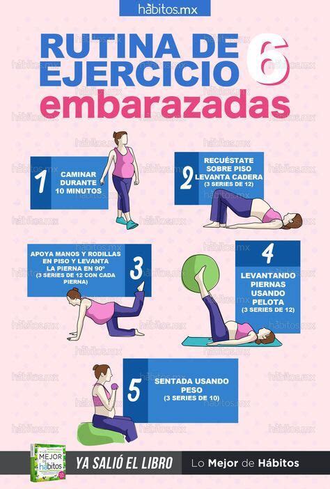 Best Pregnancy Workouts Pregnancy Eating Pilates Early Pregnancy